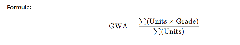 clsu gwa calculator